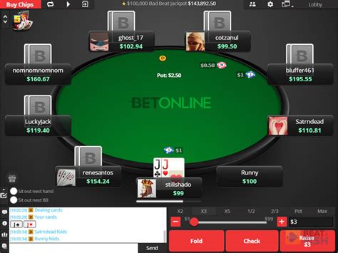 betonline poker scam.